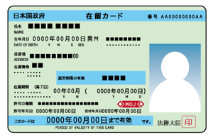 在留カード