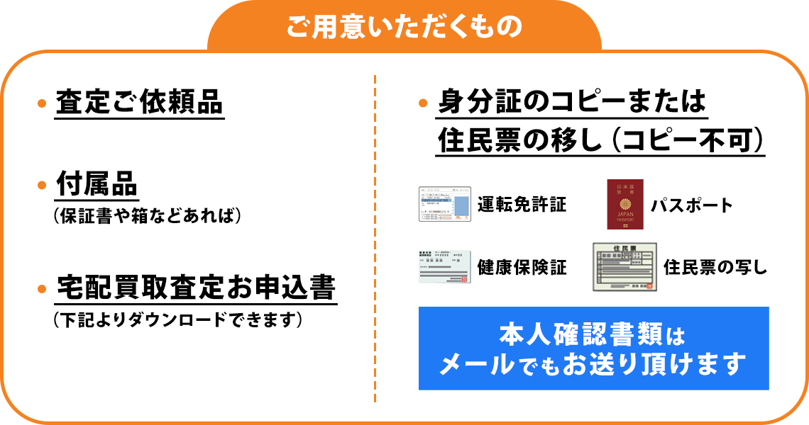 ご用意いただくもの