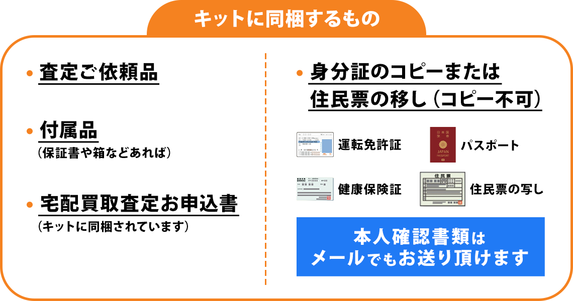 ご用意いただくもの